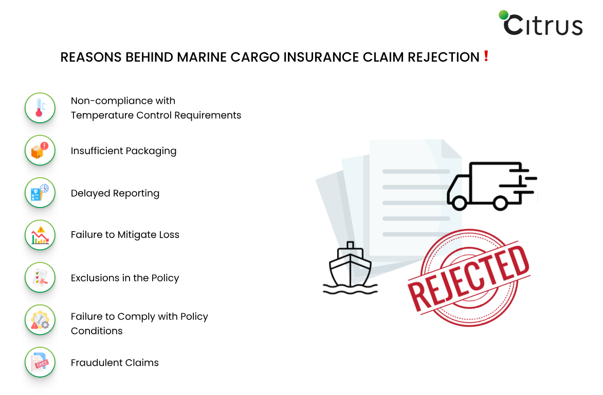 Reasons Behind Marine Cargo Insurance Claim Rejection